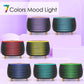 Essential Oil Aroma Diffuser