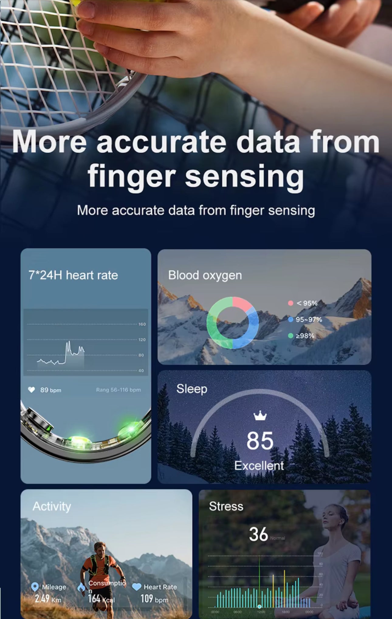 SENBONO Smart Health Ring R03 With Blood Oxygen Heart Rate Sleep Tracking Wearable Electronic Smart Ring For Men & Women-Various Options