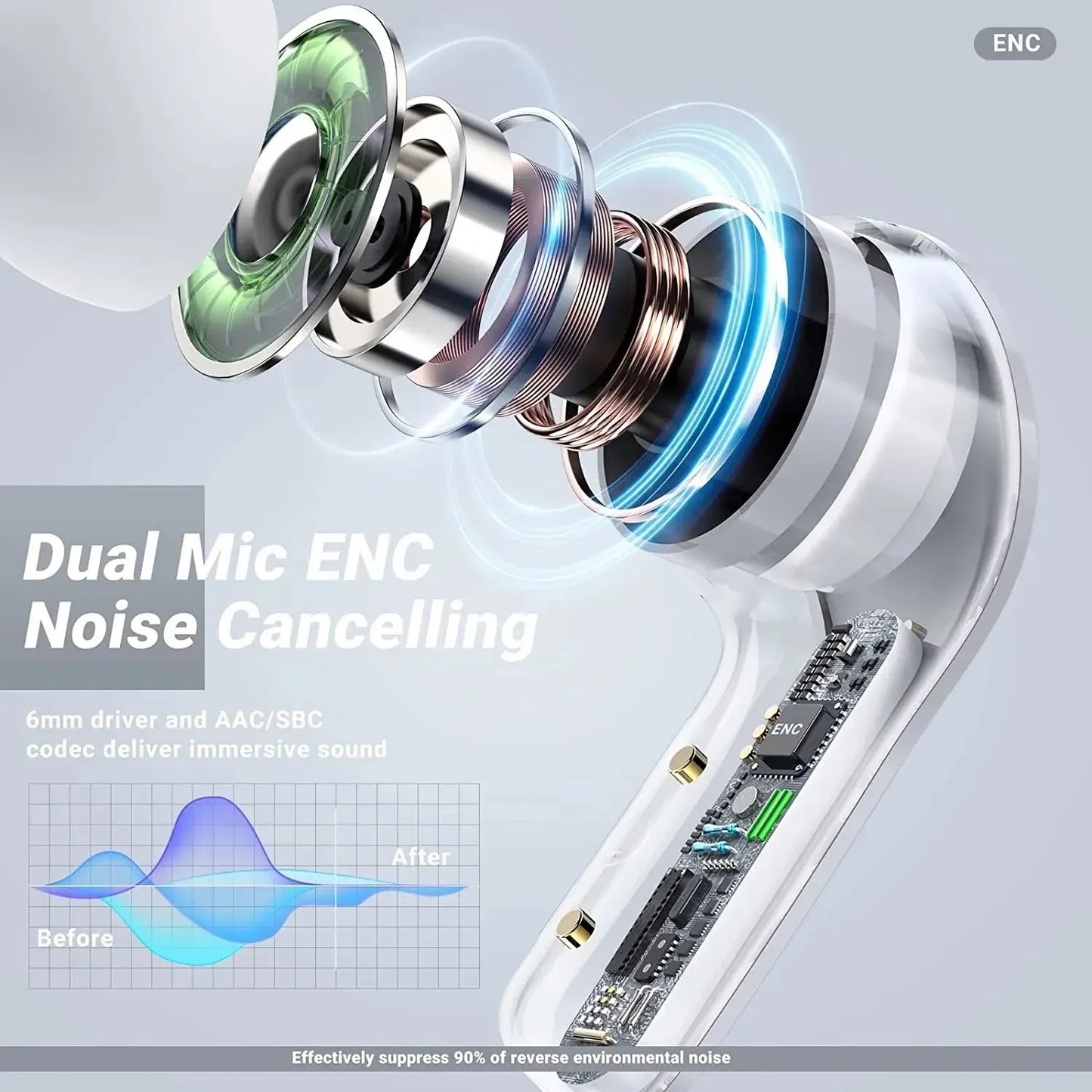 Bluetooth-Compatible 5.3 HiFi Stereo  LED  Digital Display Earbuds - Various Colours