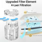 Replacement Filter For Pet Water Fountain