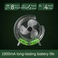 G Shaped Multi-Coloured Desk Fan USB Powered-Various Colours