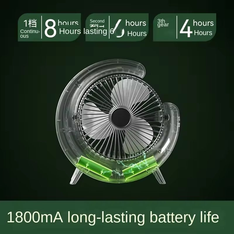 G Shaped Multi-Coloured Desk Fan USB Powered-Various Colours