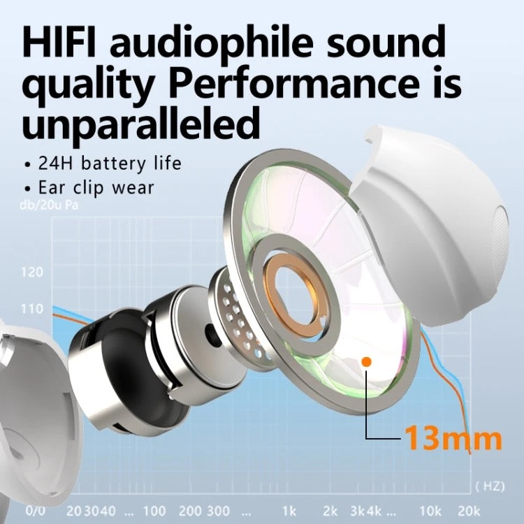 Clip Ear TWS K56 – Wireless Bluetooth Earphones with Digital Display Charging Case