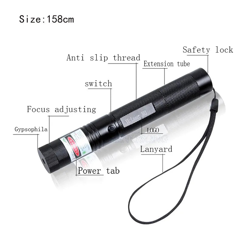 Highly Powered Laser Pointer