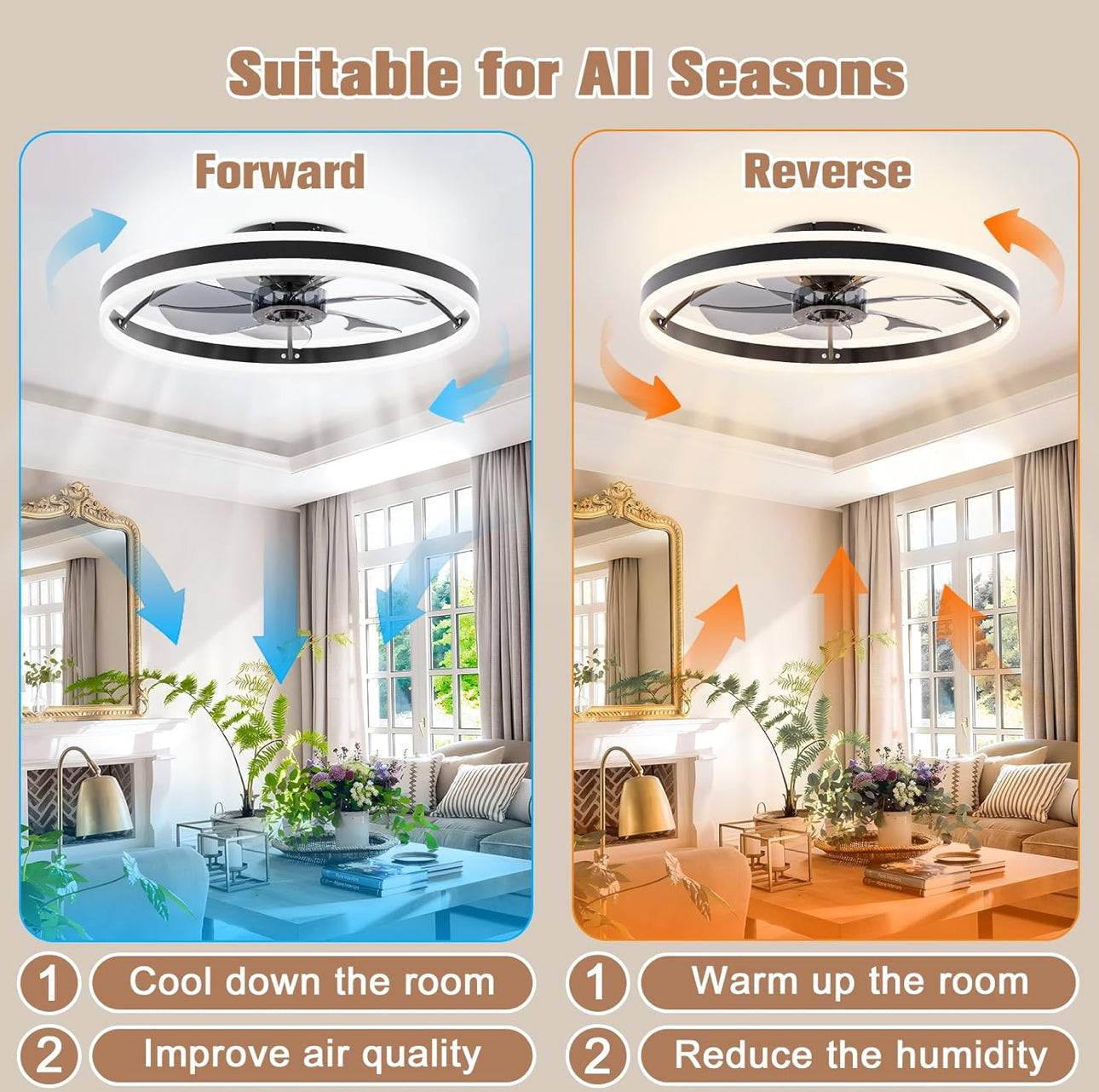 GENERIC Modern Ceiling Fans with Lights and Remote, Ceiling Fan Flush Mount, 3000K-6500K Smart Bladeless LED Fan Light, Black Modern Ceiling Fans with Lights for Bedroom