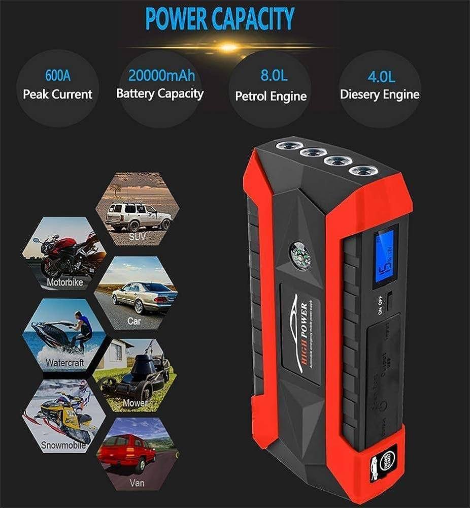 Emergency Car Jump Starter + Tyre Inflator