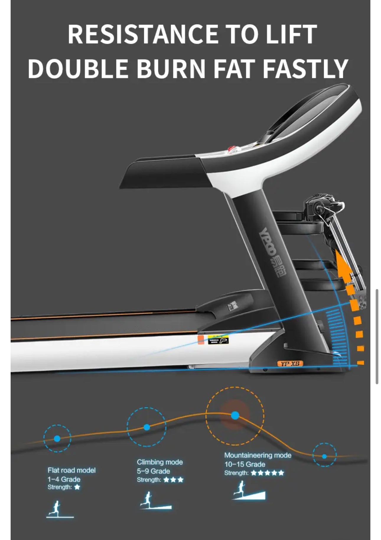 Pro-Sportz 9600 Modern Electric Treadmill – 10.1 TFT HD Screen, Bluetooth, 3.25HP Energy-Saving Motor & Air Cushioning