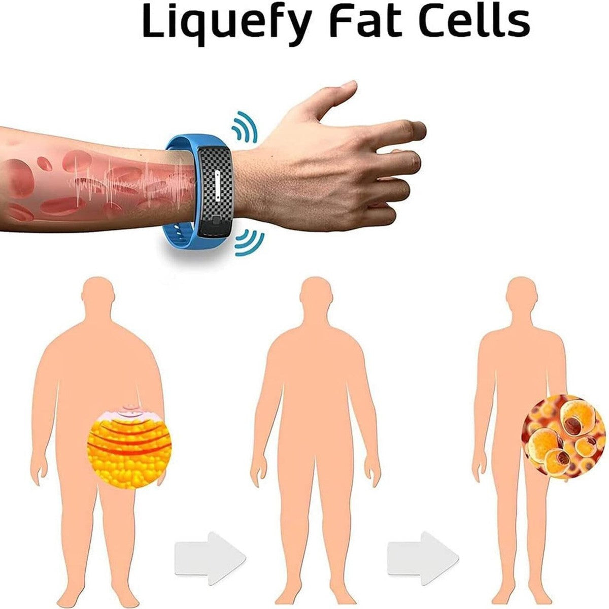 Ultrasonic Anti Mosquito Insect Pest Bug Repellent Repeller Bracelet Watch Wrist