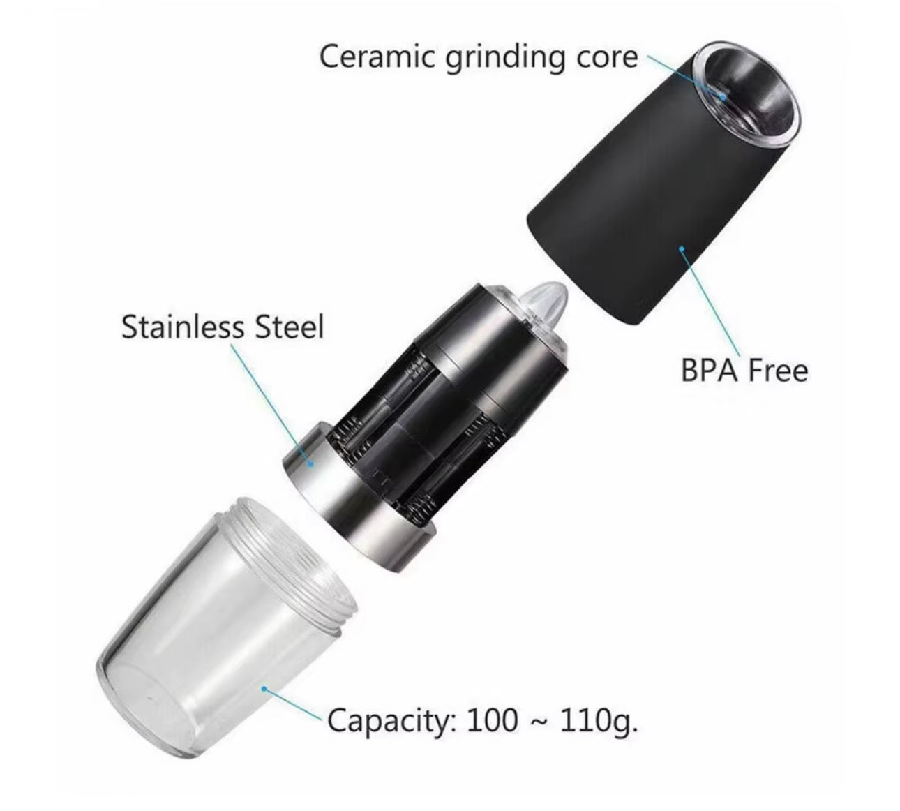 Gravity Electric Salt And Pepper Grinder (set)