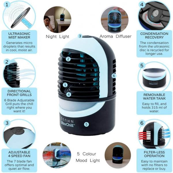 Air Cooler Humidifier –  6pc Essential Fragrance Oils Included