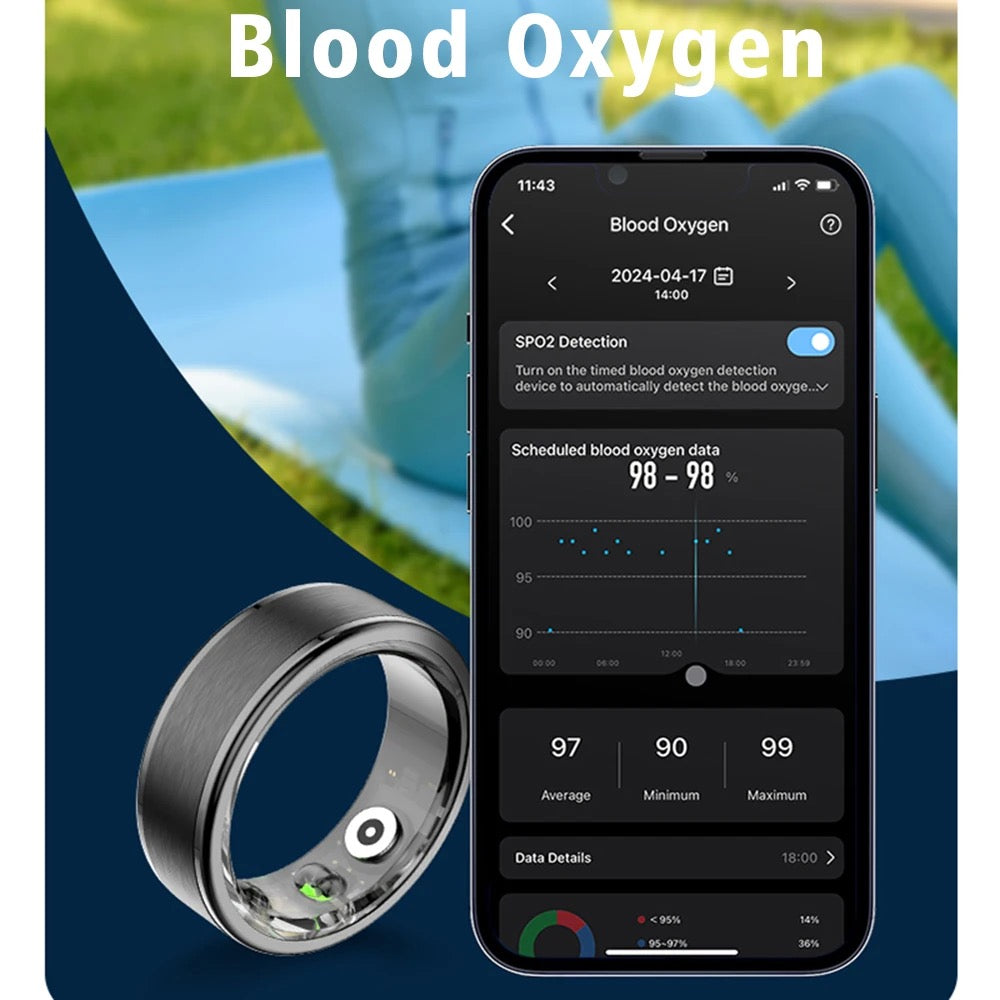 SENBONO Smart Health Ring R03 With Blood Oxygen Heart Rate Sleep Tracking Wearable Electronic Smart Ring For Men & Women-Various Options