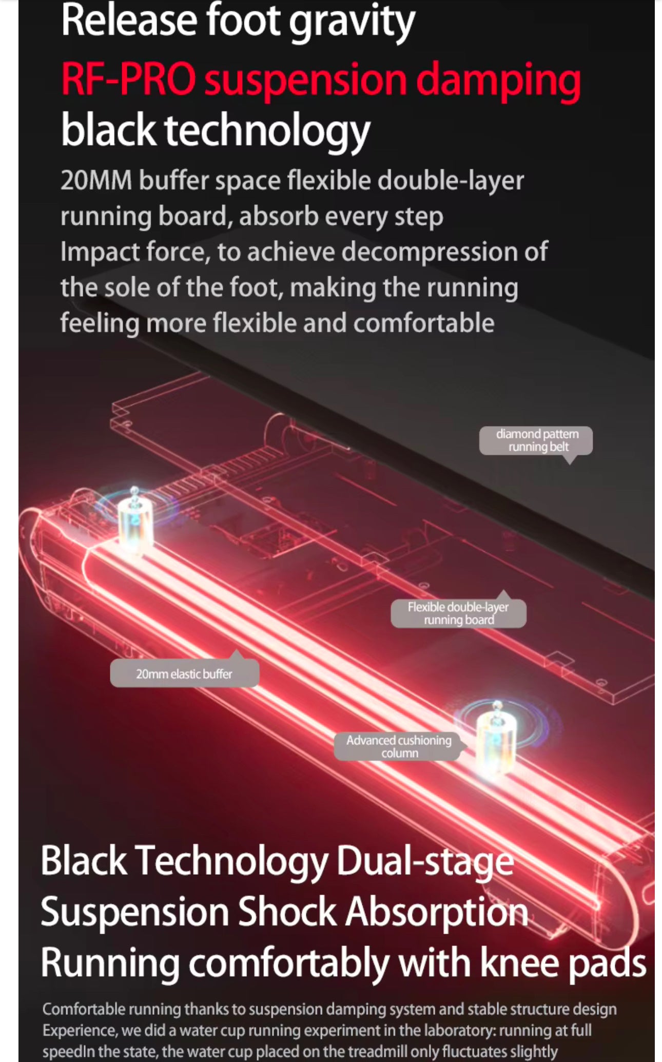 Pro-Sportz MX Commercial Treadmill 21.5” HD Touch Screen, Bluetooth, AC Motor, RF-Pro Suspension & Auto Incline For Premium Fitness