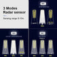 LED Street Light LED COB Solar Induction With Remote & Motion Sensor -700watt