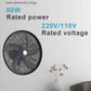 Condere Pedestal 18Inch Fan 2pc Box