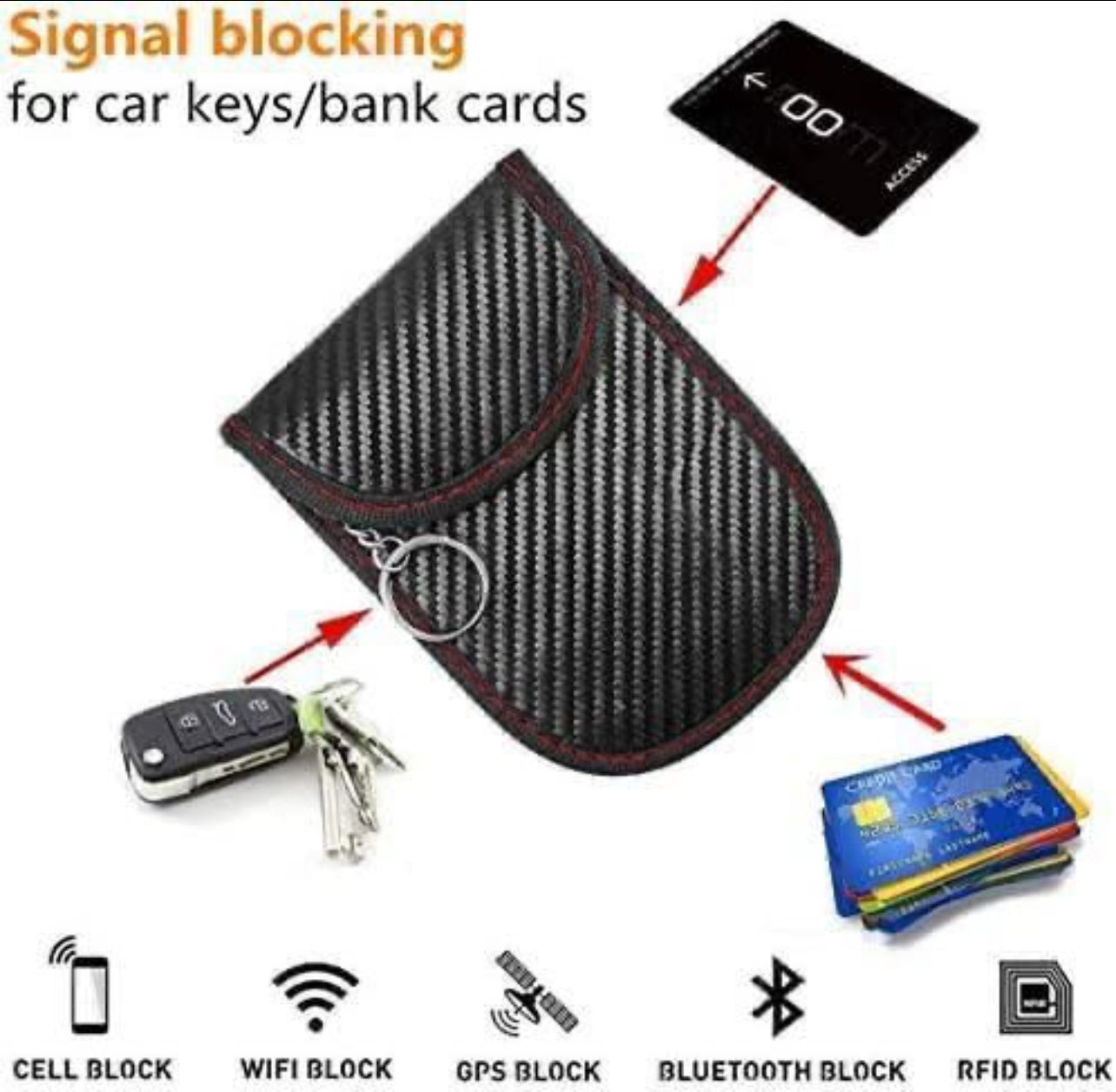 Anti Theft RFID Carbon Fibre Waterproof Key Fob Protector Pouch