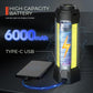 Rechargeable LED Work Light with Stand - Cordless Dimmable Camping Light with Detachable Tripod,Hooks and Carrying Bag