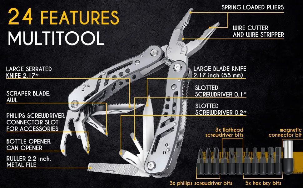 Multi-function Pliers Tool Set 24:1