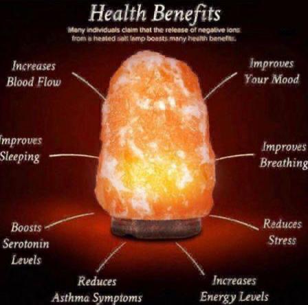Natural Himalayan Rock Salt Lamp