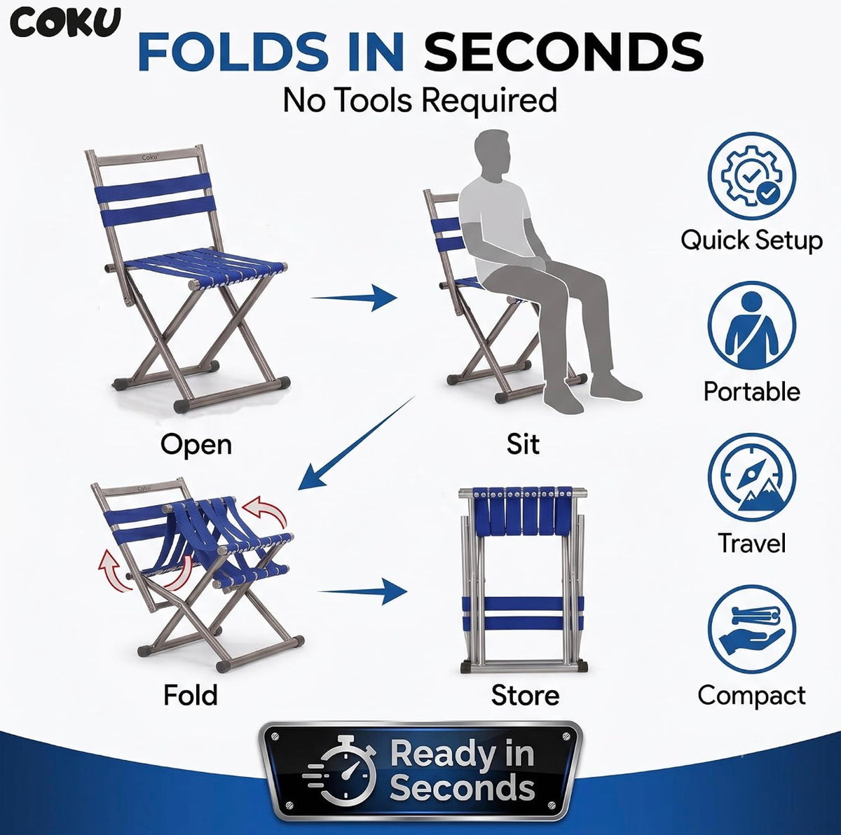 MFURN Portable Multifunction Folding Outdoor Camping Stool Chair-Various Colours 2pc Set