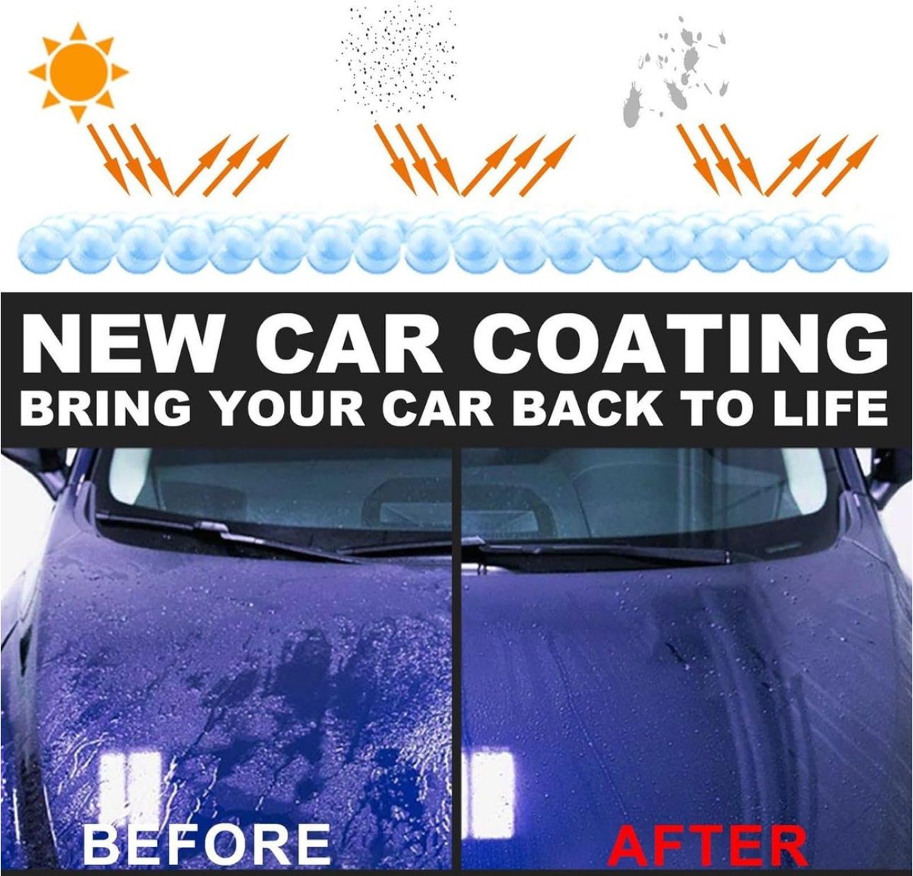 Ceramic Coating Wax Glaze Sealant