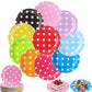 Polka DOT Party Paper Plate 9" - Purple (10 Plates)