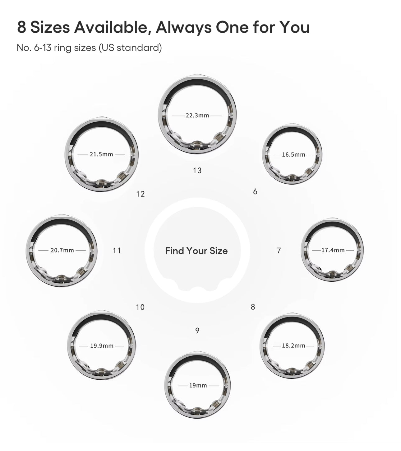 Smart Diabetic Health Ring- Worlds First Non Invasive!Preorder Sales Now Available…