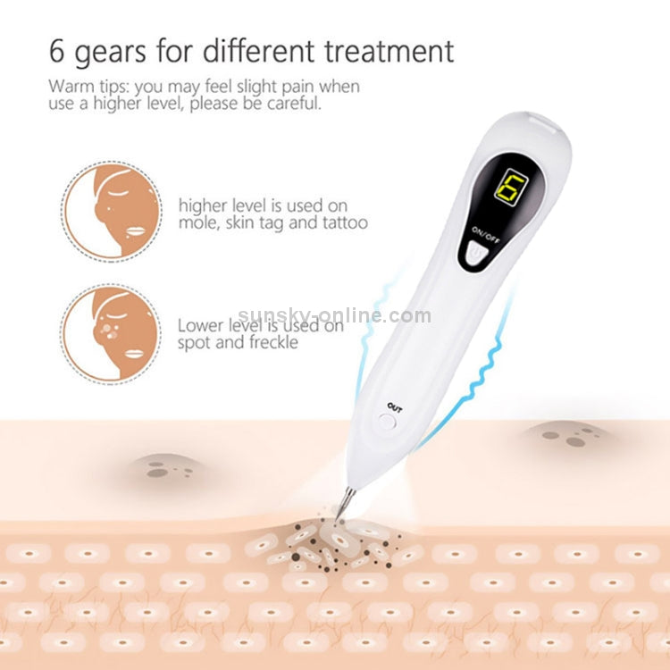 Mole Nevus Removal Pen Wart Plasma Remover Device Facial Skin Corn Freckle