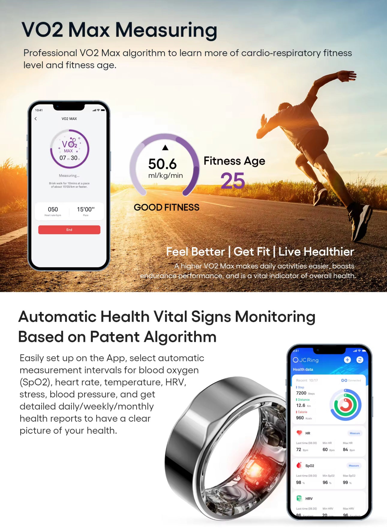 Smart Diabetic Health Ring- Worlds First Non Invasive!Preorder Sales Now Available…