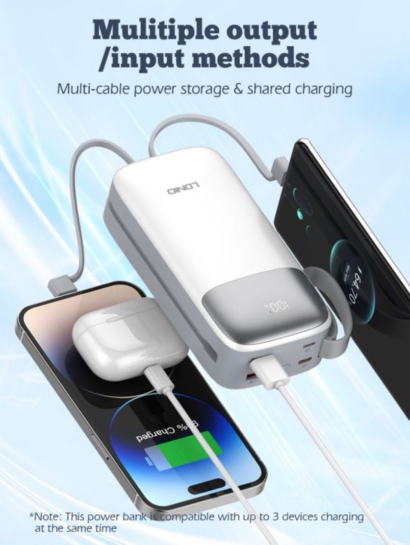 LDNIO PQ30 30000mAh USB-C Fast Charging Power Bank