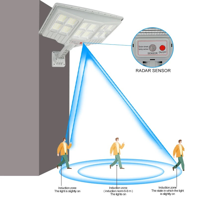 Solar Street/Wall Light