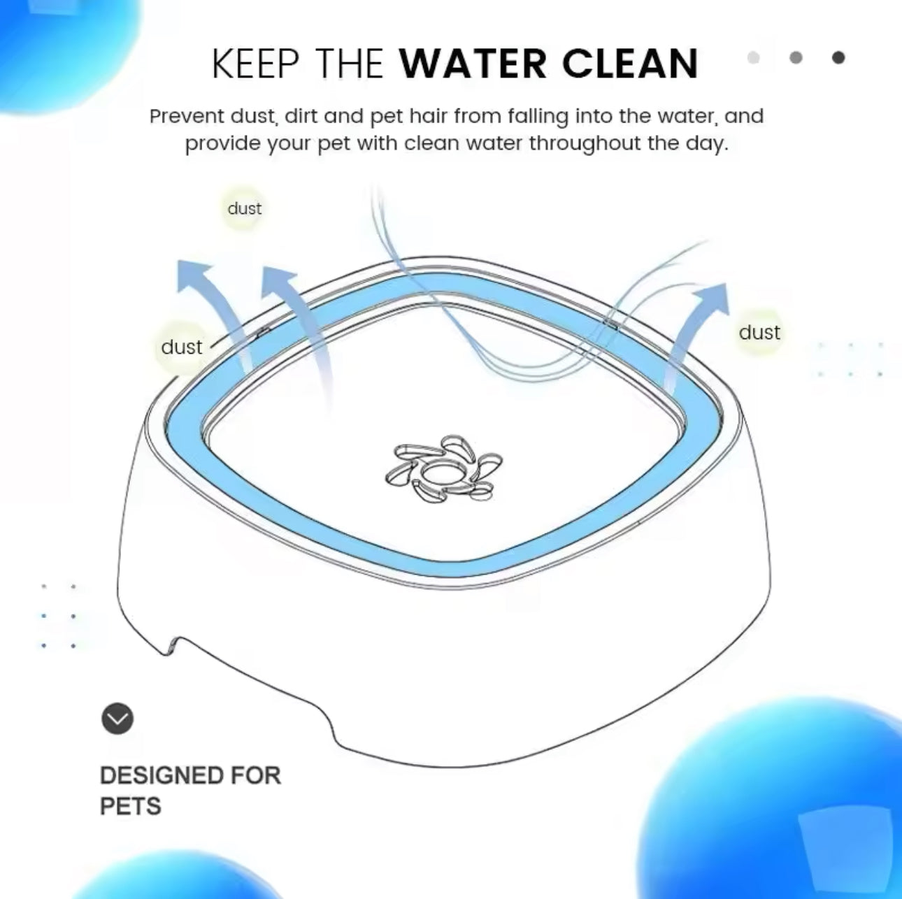 Pet Dog/Cat Water Drinking Bowl Slow Water Feeder No Spill Anti-Overflow