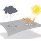 MHome Sun Shade Sail Square/Rectangular,UV Block Sunshade Canopy-Various Options