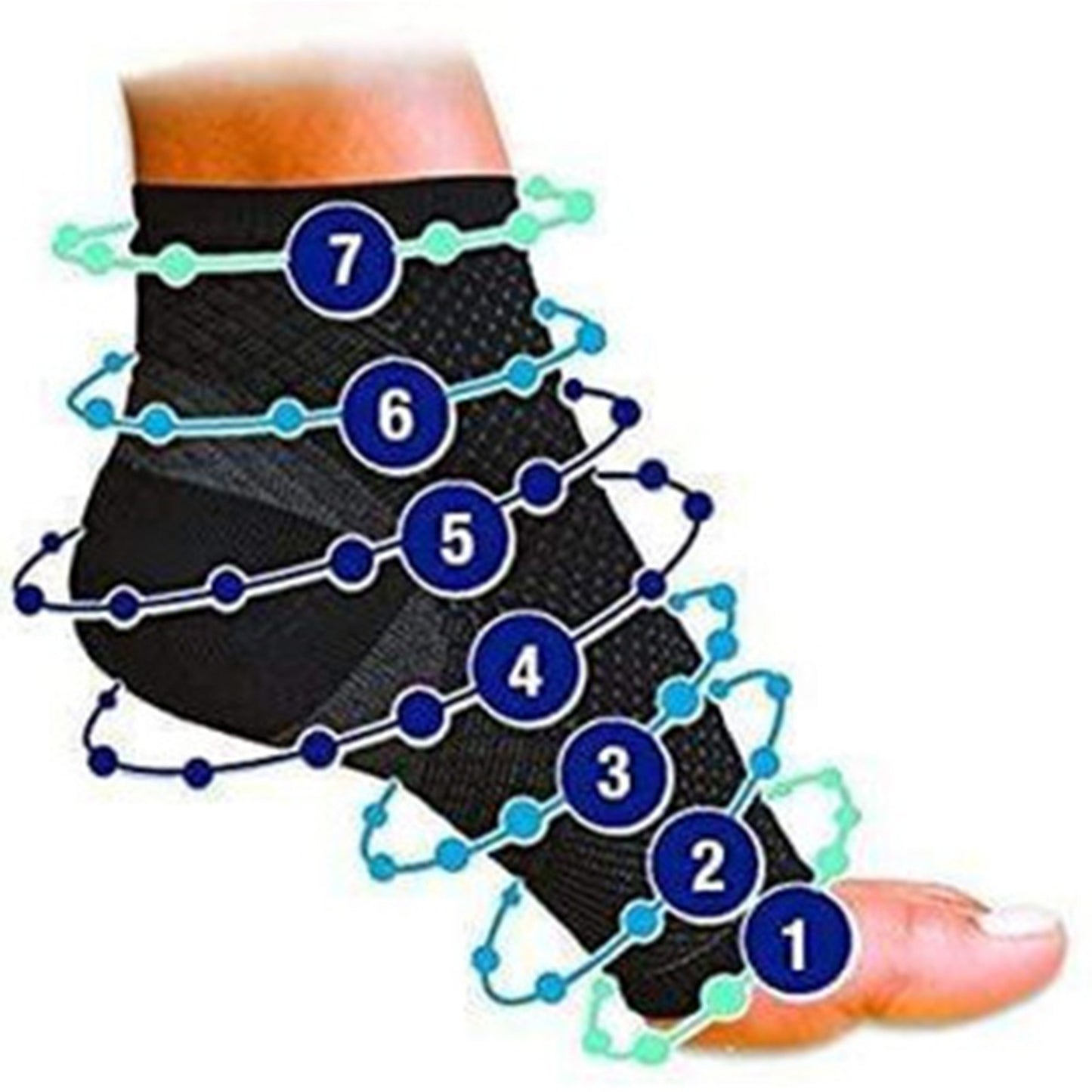 Foot Angel Anti-Fatigue Compression Foot Sleeve