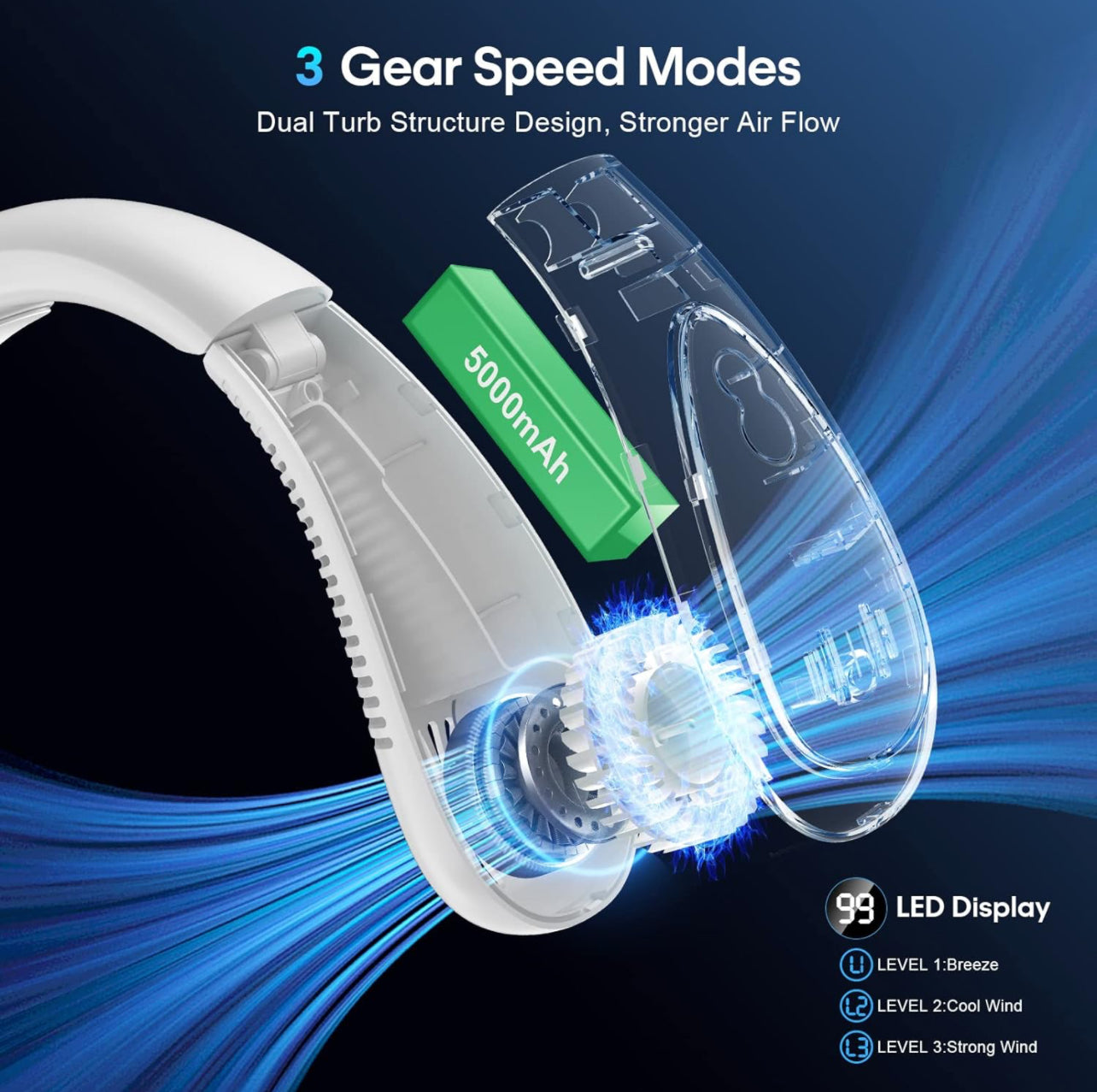 Portable Neck Fan, Hands Free Bladeless Fan, Foldable Wearable Small Personal Fan with 360° Cooling Wind, 3 Speeds Adjustment, Quiet, 4000mAh USB-Rechargeable Battery, No Hair Twisting
