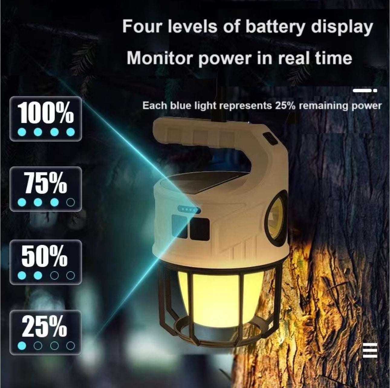 Outdoor Camping Multi-function Lantern-Solar & Type-C charging with hook