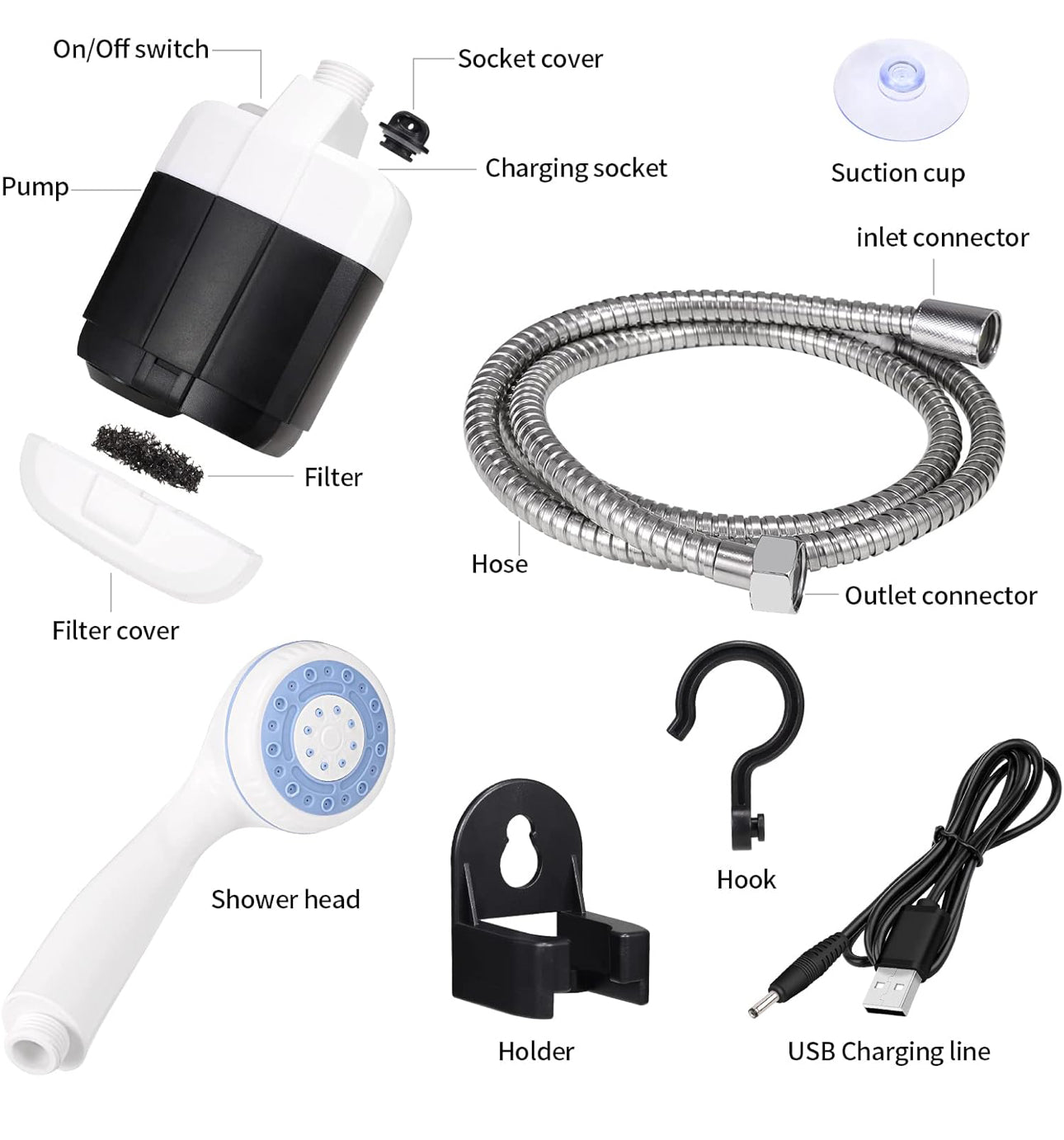 Portable Camp Shower, USB Rechargeable Outdoor Camping Shower Pump, Portable Outdoor Shower Head- Pumps Water from Bucket Into Steady, Gentle Shower Stream,for Camping, Traveling