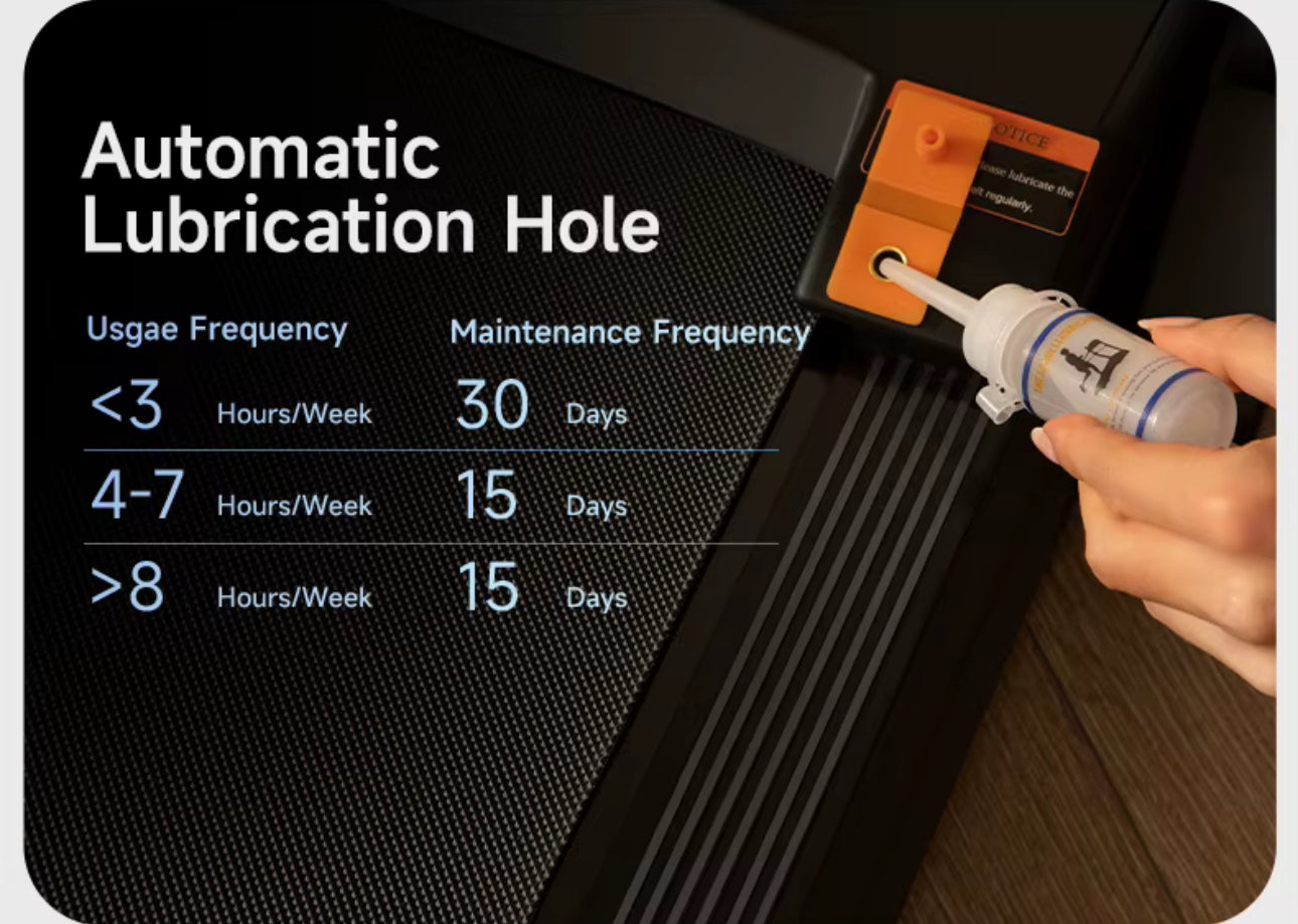 Pro-Sportz M5 Semi-Commercial Treadmill with -6% to +15% Incline & AI Suspension Shock Absorption