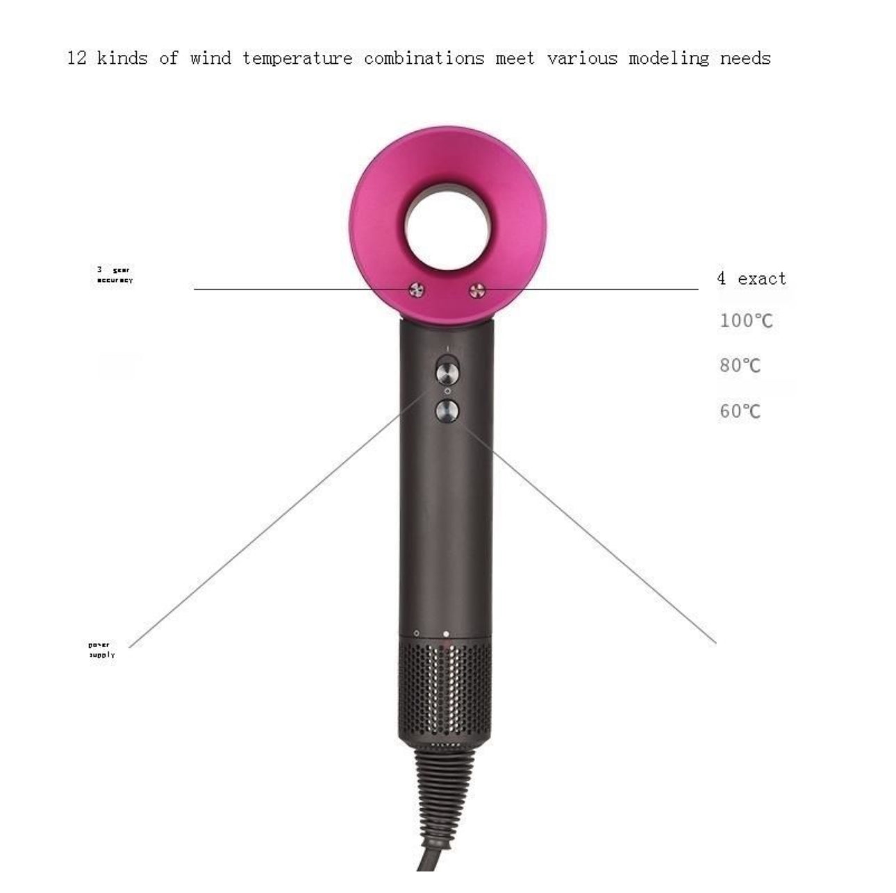 Professional New Edition Fast Hair Dryer-Pink