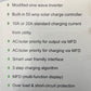 Hybrid Solar Inverter - Office/Home Use