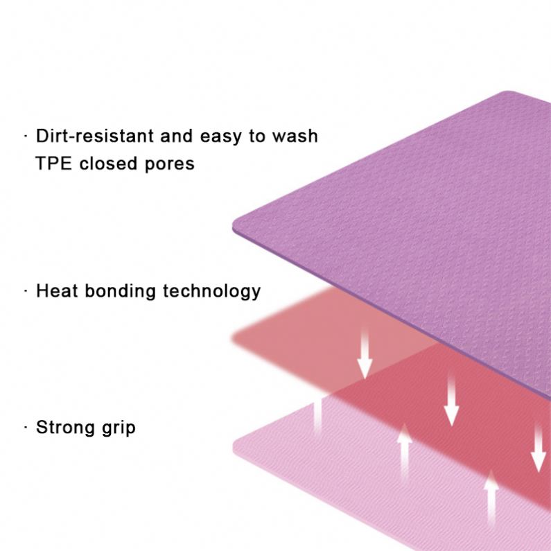 Pro-Sportz Non-Slip Yoga Mat – Thick, Durable & Eco-Friendly Exercise Mat