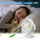 Portable USB Rechargeable Mini Cooling Fan Clip On/Desktop/Wall Mount LED Light