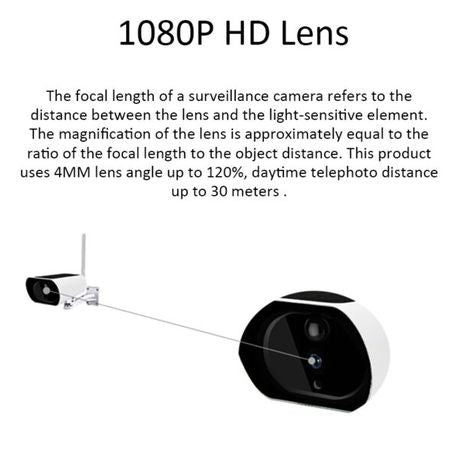 Solar Powered Wifi Surveillance Camera I-Cam-Y4 + App