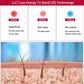 Anti Hair Loss LED Red Light Therapy Hair Growth Cap