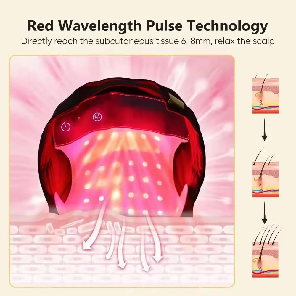 Anti Hair Loss LED Red Light Therapy Hair Growth Cap