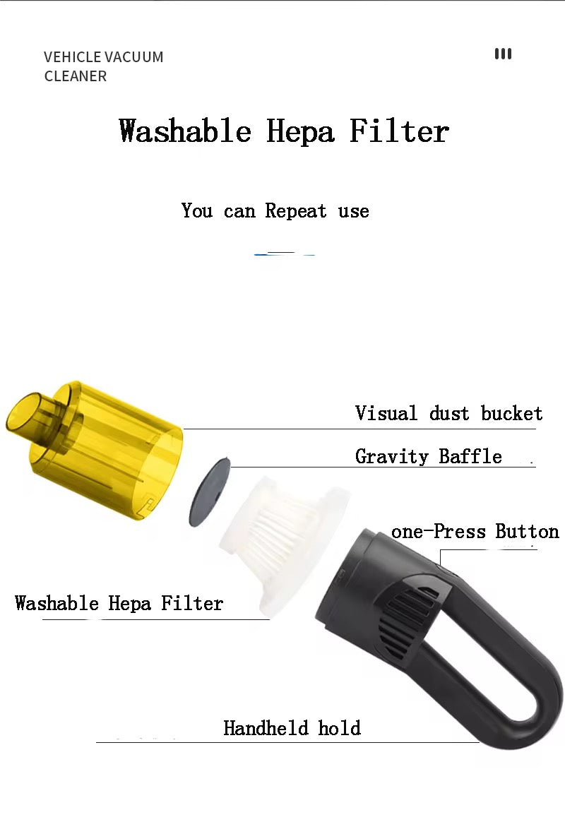 MHome Small Handheld Vacuum for Car – Cordless 6000Pa High Power Suction