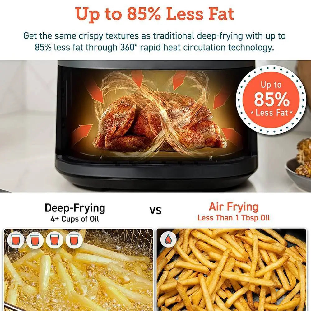 Air Fryer Digital Touch Screen Cooker Low Oil Timer Oven Frying Fryer Silvercrest 7.5L inc 2pc Tongs(Free)Black