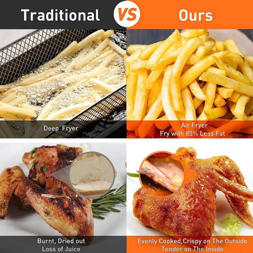 Air Fryer Digital Touch Screen Cooker Low Oil Timer Oven Frying Fryer Silvercrest 7.5L inc 2pc Tongs(Free)Black