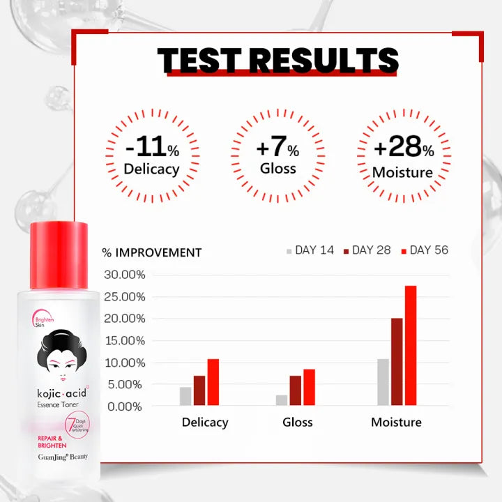Kojic Acid Essence Toner Repair Brighten Essence Anti Wrinkle Moisturizing Refining Pores Skin Care Serum 100ml