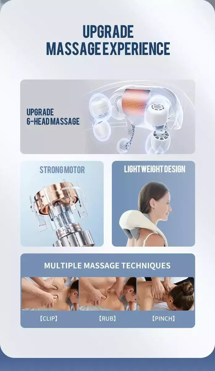 Shiatsu Rechargeable Device - Thermal Massage Neck,Back, Waist & Legs