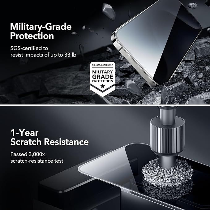 iPhone 15 Pro Max Privacy Tempered Glass Screen Guard Protector